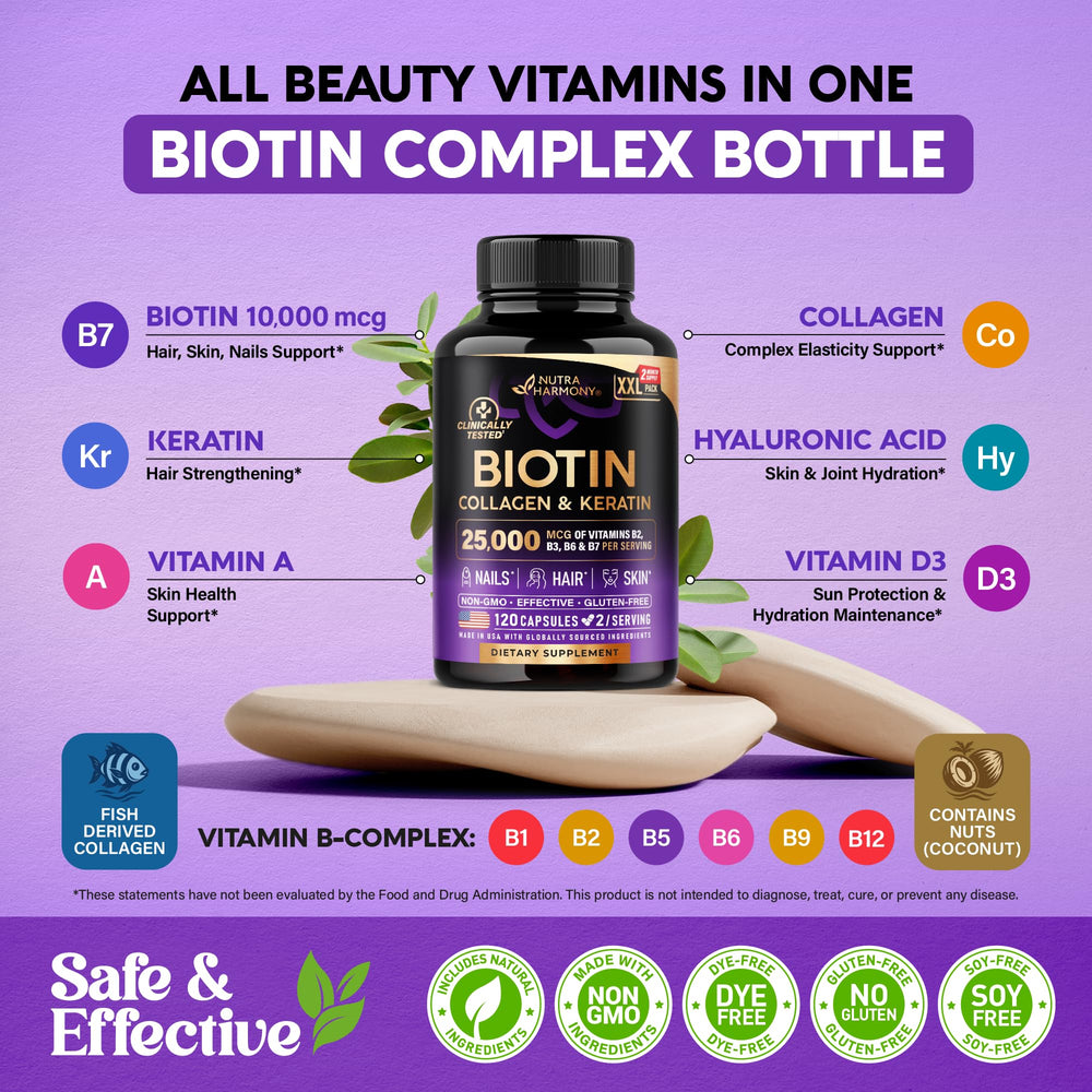 NutraHarmony Hyaluronic Acid supports skin moisture and elasticity.