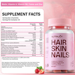NUTRAJOY Biotin Gummies bottle back label detail