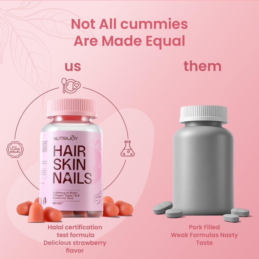 NUTRAJOY Biotin Gummies packaging and bottle