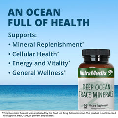 Bottle set against white background with ocean minerals theme