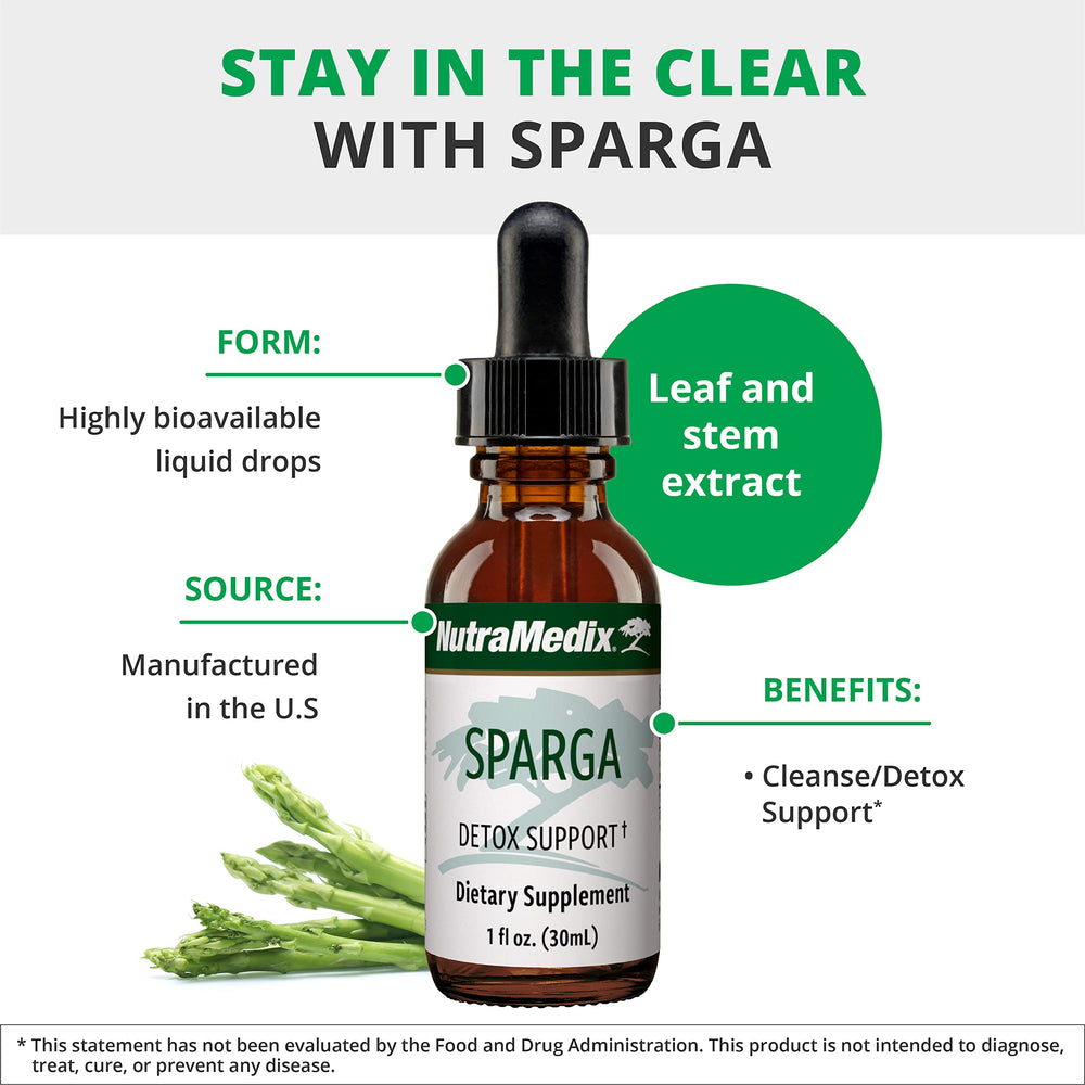 Asparagus extract ingredient highlight for Sparga