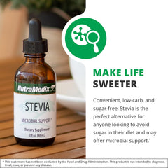NutraMedix Stevia Liquid Drops packaging