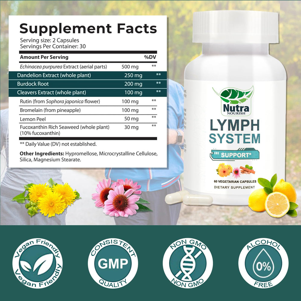 NutraNourish product label image