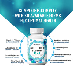 Illustration of bioactive B9 (5-MTHF) and B12 forms