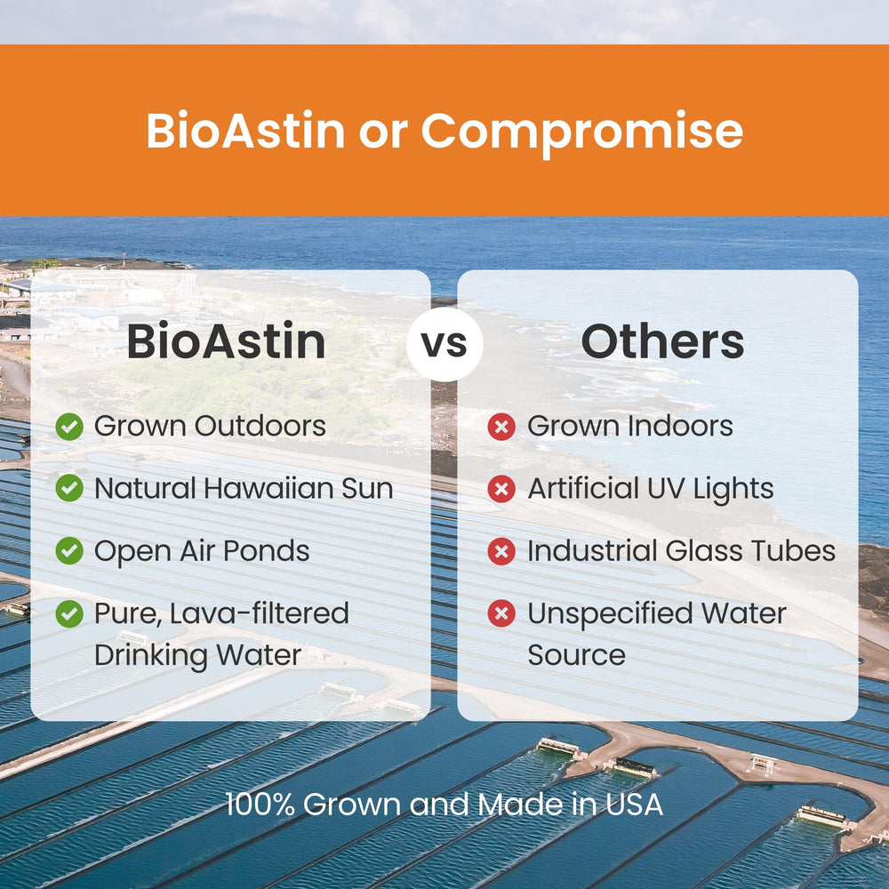 BioAstin packaging highlighting 'Non-GMO' and 'Gluten-Free'