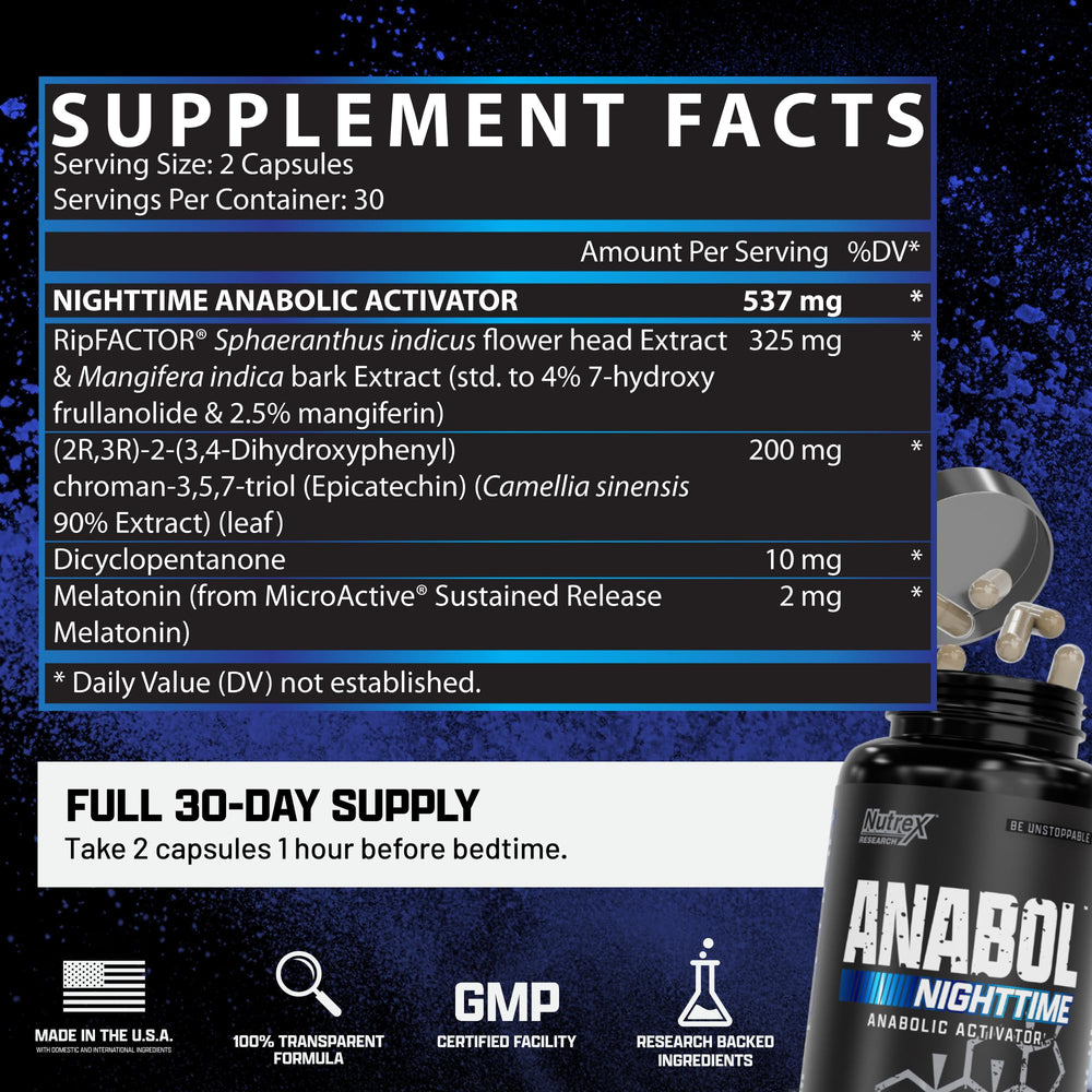 Nutrex Anabol PM packaging displayed for shelf appeal