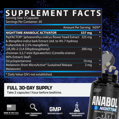 Nutrex Anabol PM packaging displayed for shelf appeal