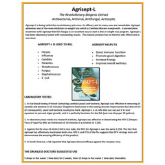 Nutri-Diem Agrisept L Antioxidant dropper in use suggesting measured servings