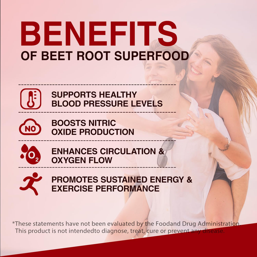 Graphic illustrating the 5-in-1 formula of NUTRI POTENTIA Beet Root Capsules