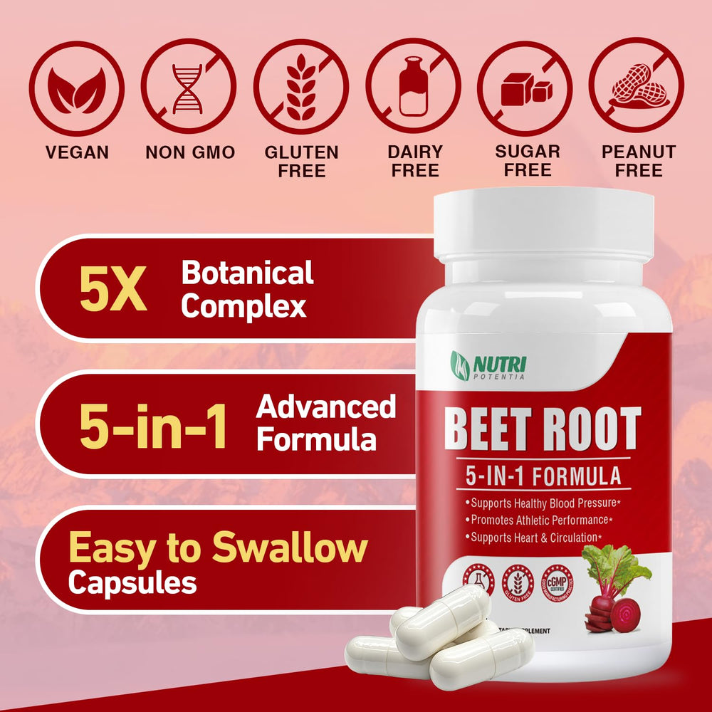 Illustration showing recommended dosage for NUTRI POTENTIA Beet Root Capsules