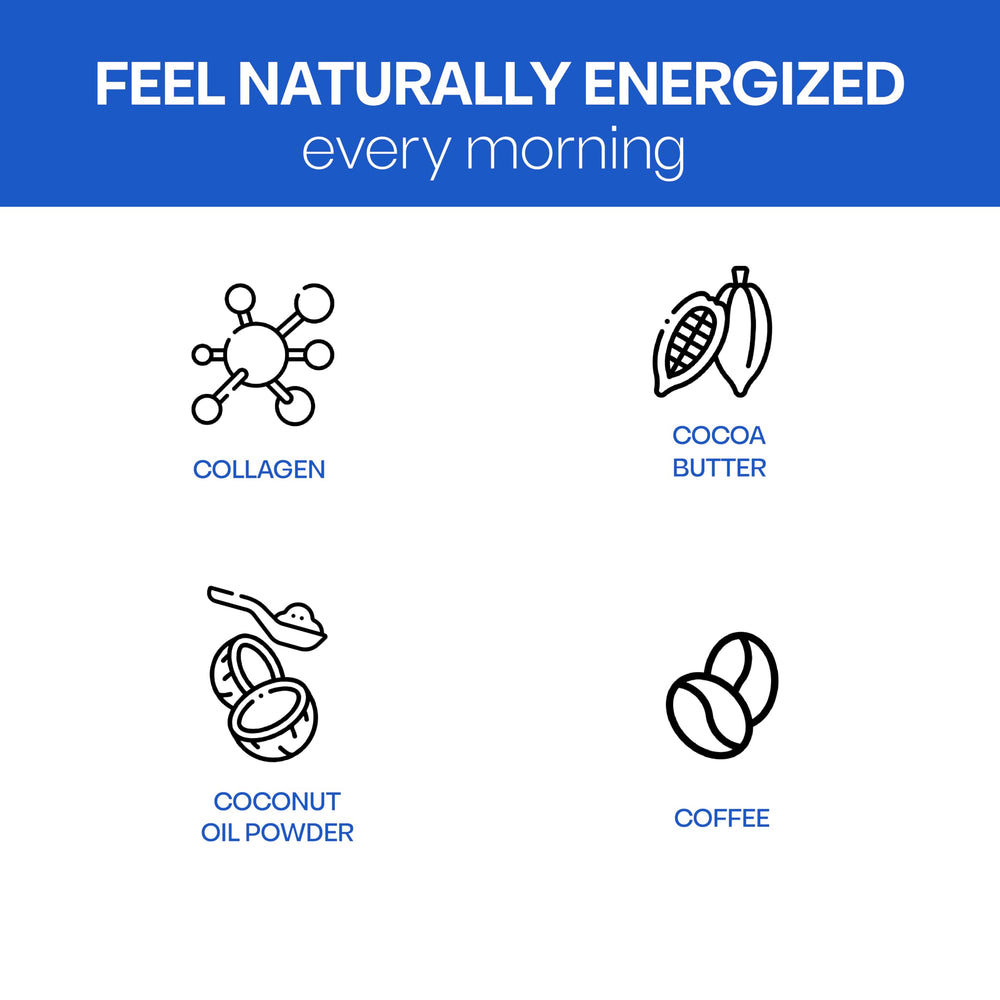 Keto-friendly formula: 0g sugar and 5.8 g carbs per serving