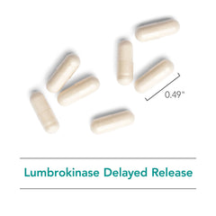 Symbolic image showing minerals and Lumbrokinase content per capsule