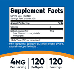 Nutrition ingredients panel for Nutricost Astaxanthin 4mg