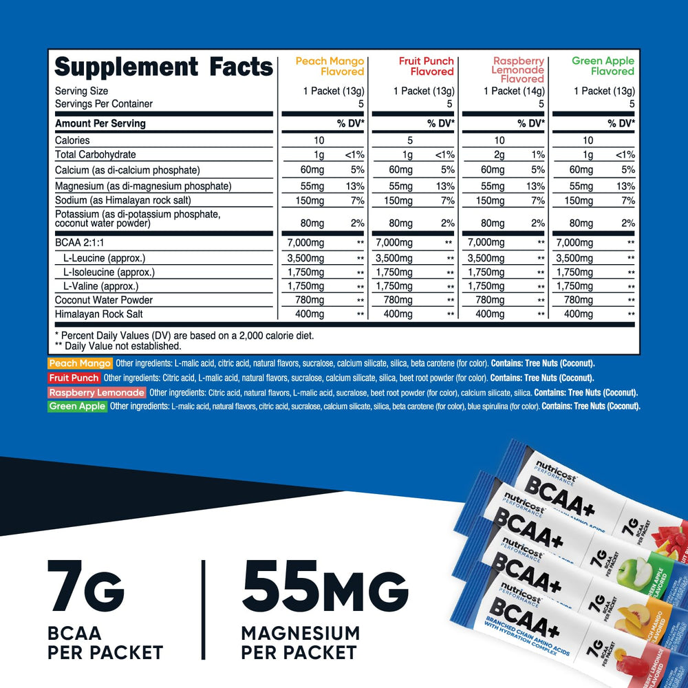 Assorted hydration stickpack flavors in the variety pack