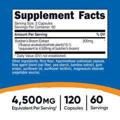 Nutrition label showing 4500 mg equivalent per bottle
