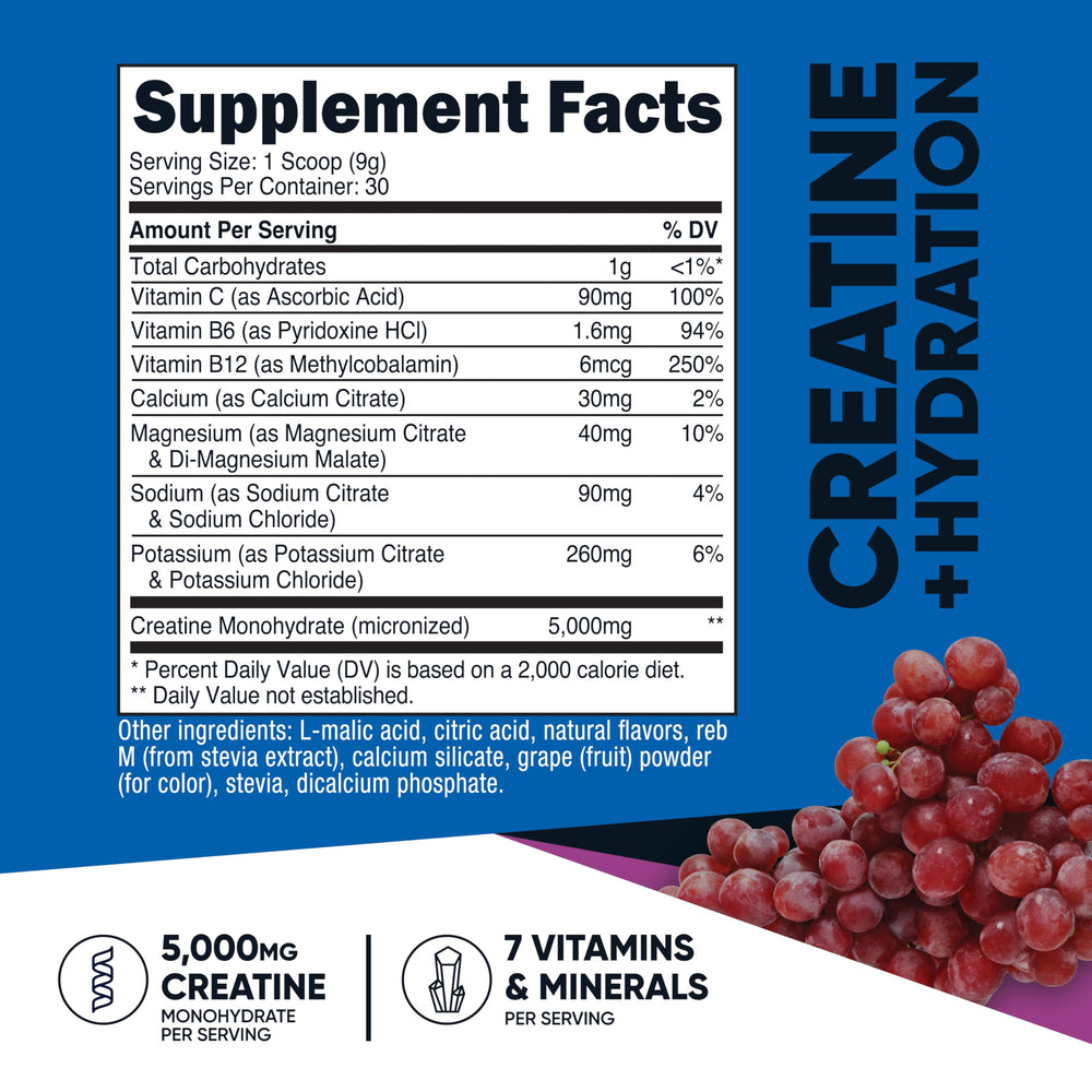Nutrition label showing 5,000mg creatine per serving