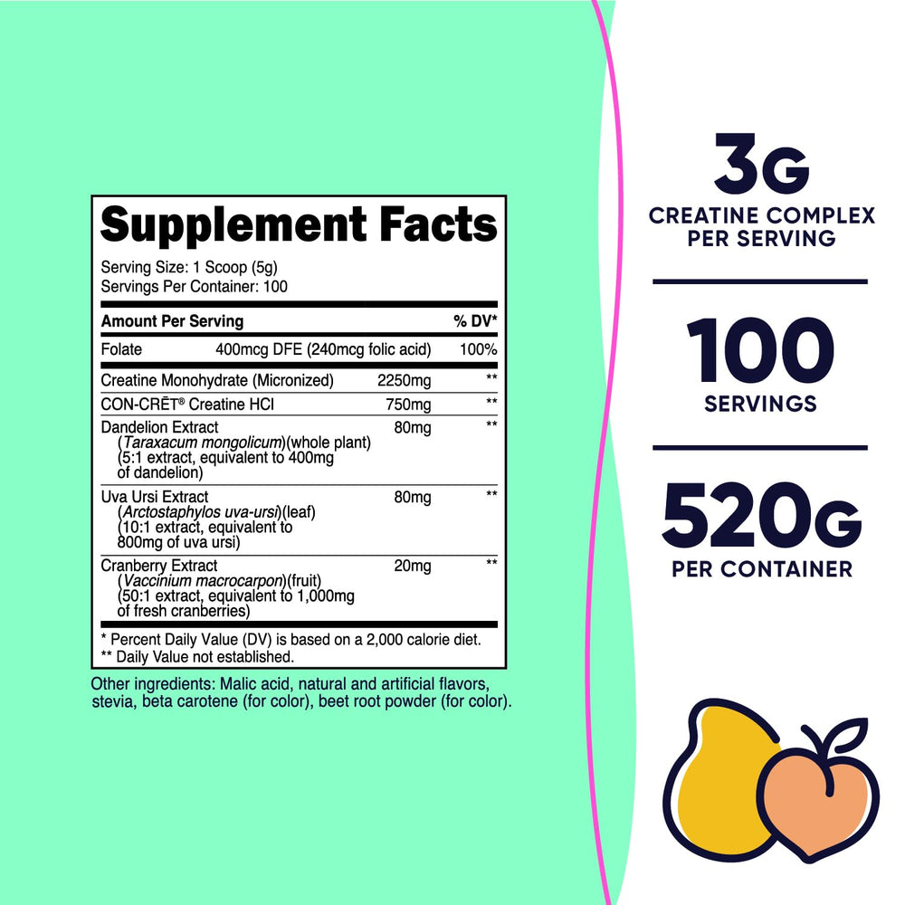 Ingredient panel showing Folate, Dandelion Root Extract, Uva Ursi Extract and Cranberry Extract