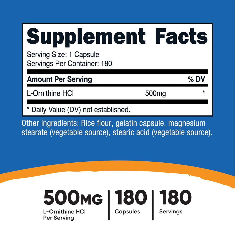 Close-up of L-Ornithine capsules (500mg each)
