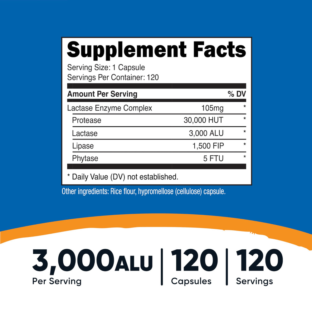 Single capsule labeled 3,000 FCC ALU