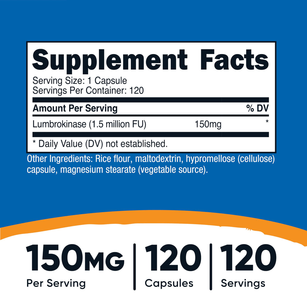 Supplement facts panel showing 150 mg per capsule and 10 million FU per gram