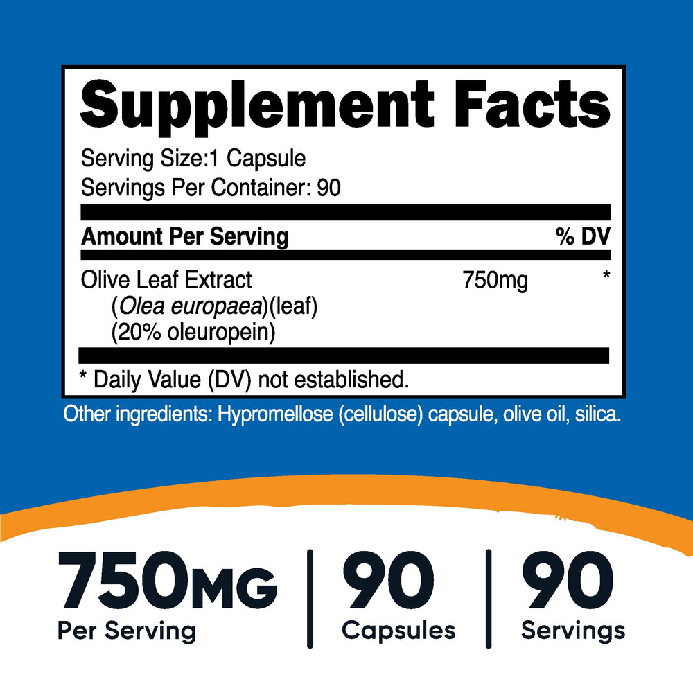 Close-up of one olive leaf extract capsule with 750 mg