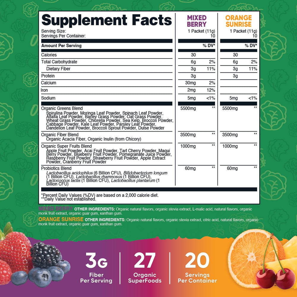 Third-party tested, GMP-compliant facility label for Nutricost Super Greens