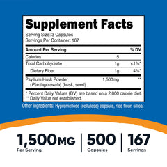 Psyllium husk capsules inside bottle