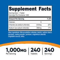 Per-tablet sodium content 390mg of sodium (from sodium chloride)
