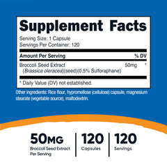 Close-up of broccoli seed extract capsules