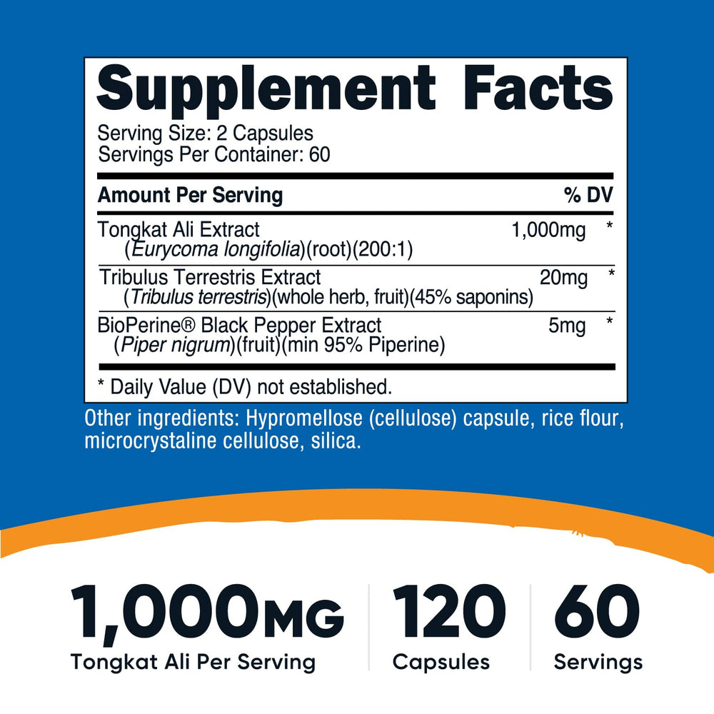 Serving size: 1000mg Tongkat Ali per serving (500mg per capsule)