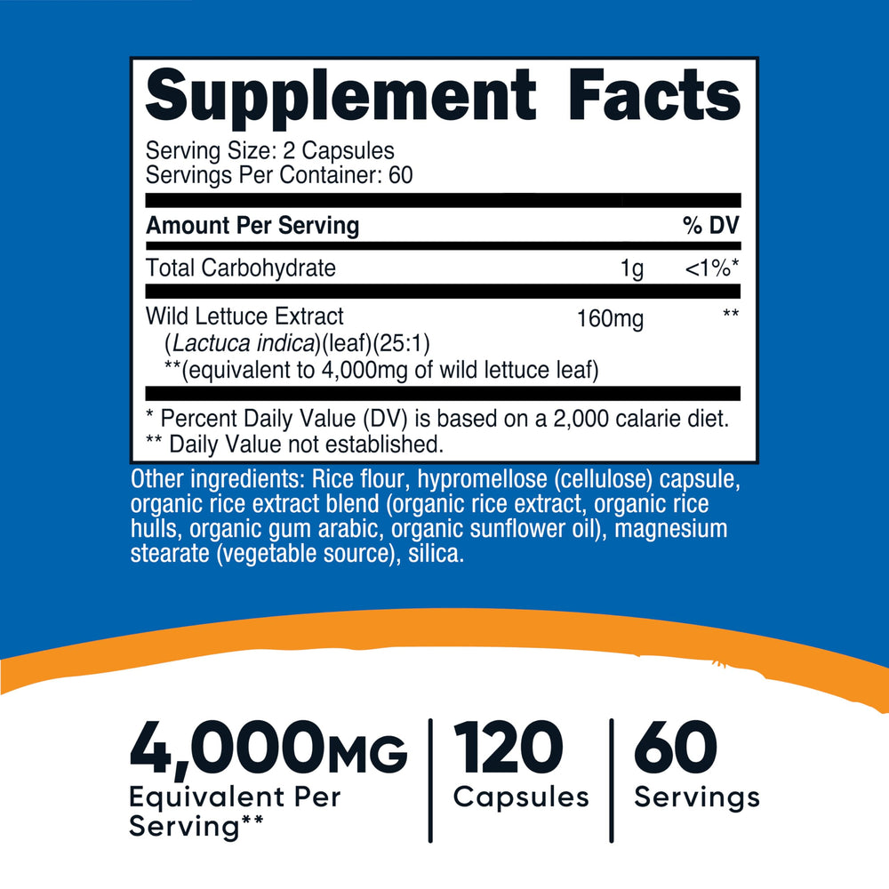 60 servings per bottle graphic for 2-capsule serving