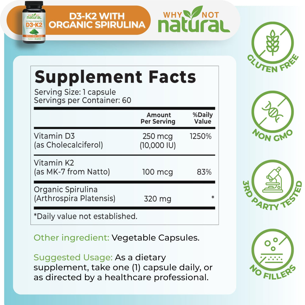 Supplement facts and ingredients label for the product