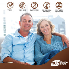 Originating from Sri Lanka (Ceylon) for NutriFlair Cinnamon