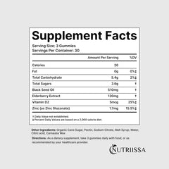 QR code on Nutriissa bottle for lab results