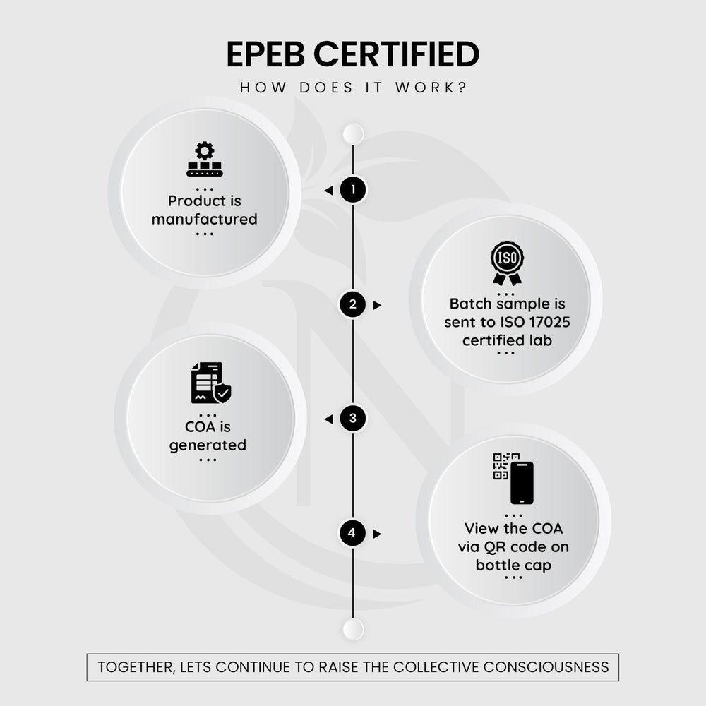 QR code linking to COAs and EPEB certification