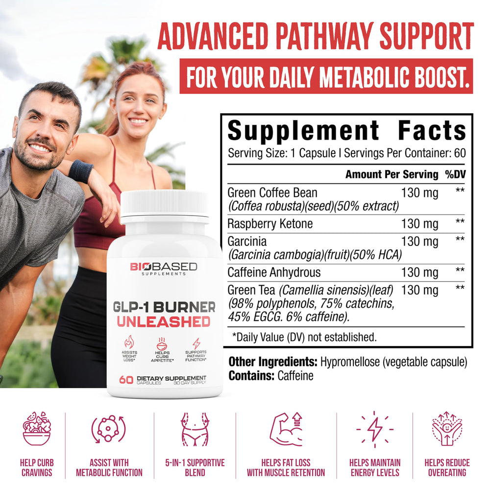 Nutrimend IQ GLP-1 Burner bottle back with ingredients and non-GMO notes