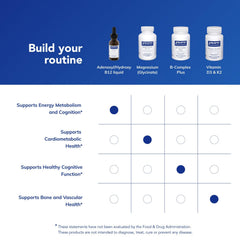 Nutrition facts panel for Adenosyl/Hydroxy B12 Liquid