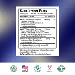 Nutrition facts panel for resveratrol supplement
