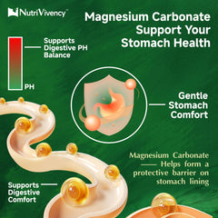 NutriVivency gummies next to coin for serving-size comparison to visualize easy dosing