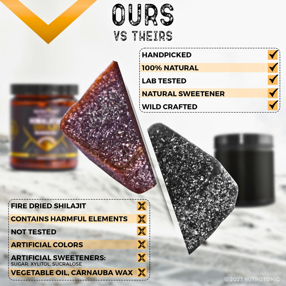 Serving suggestion: one to two gummies with water