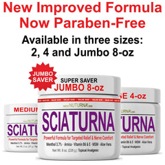 Nuturna Sciatica Cream being applied by hands for targeted comfort