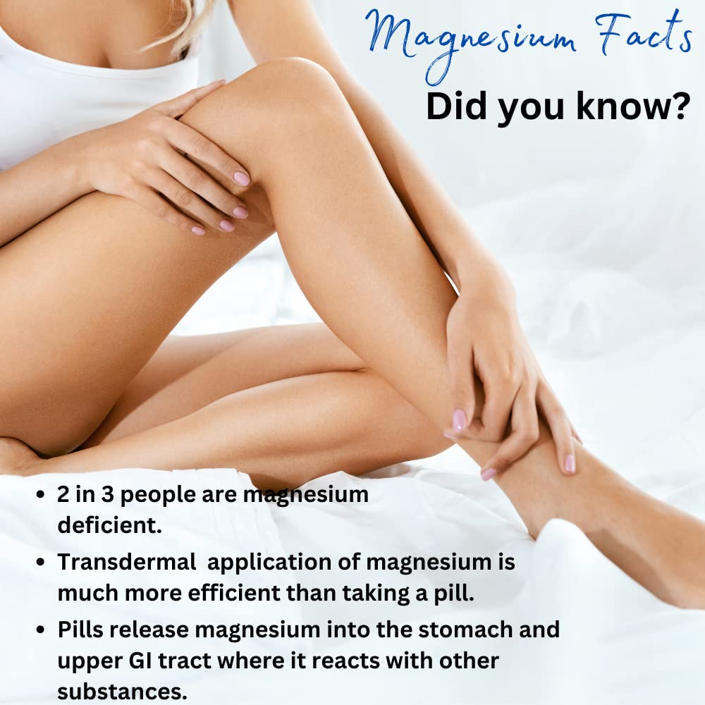 Front view of Nuvo Wellness Magnesium Spray with MSM 12oz