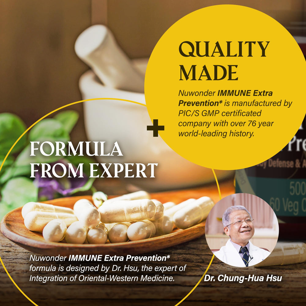 NUWONDER Immune Extra Prevention packaging and branding