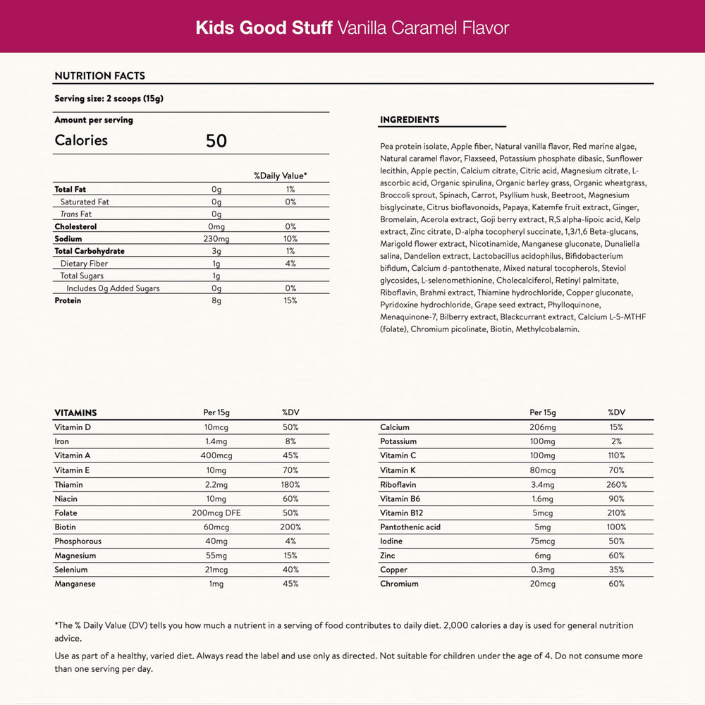 Allergen-free claim: peanuts-free and major allergens-free