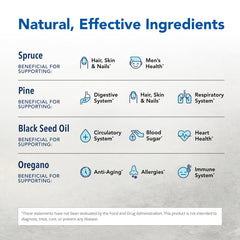 O2rega ingredients list display
