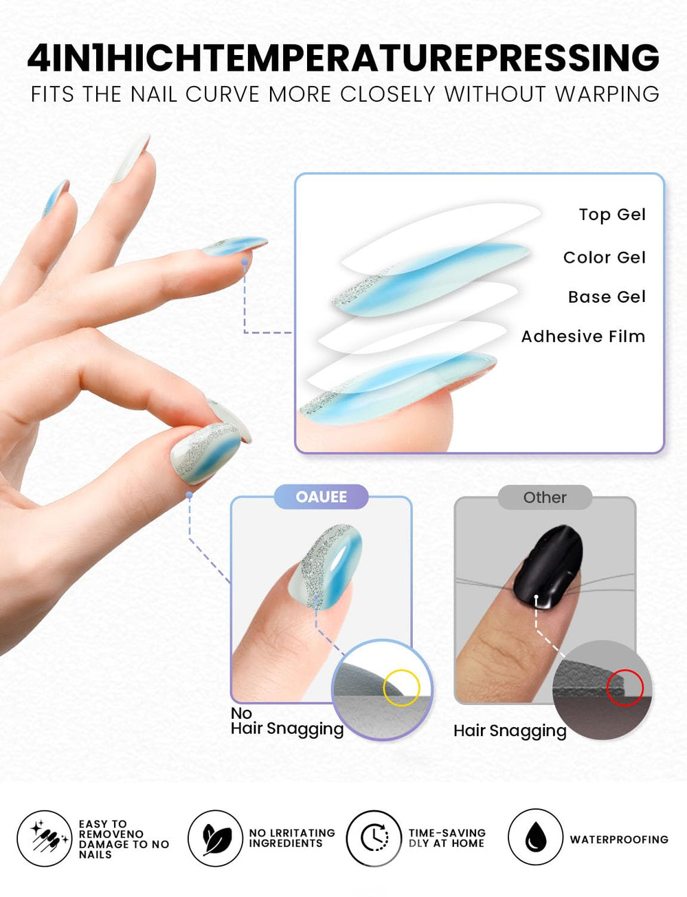 Oauee Ocean Breeze edge snug-fit demonstrates improved alignment for beginners.