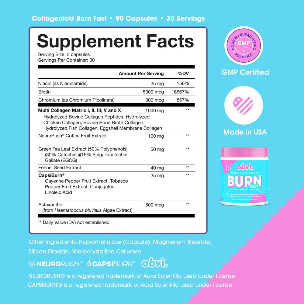 Obvi Multi Collagen Burn Fast bottle and packaging