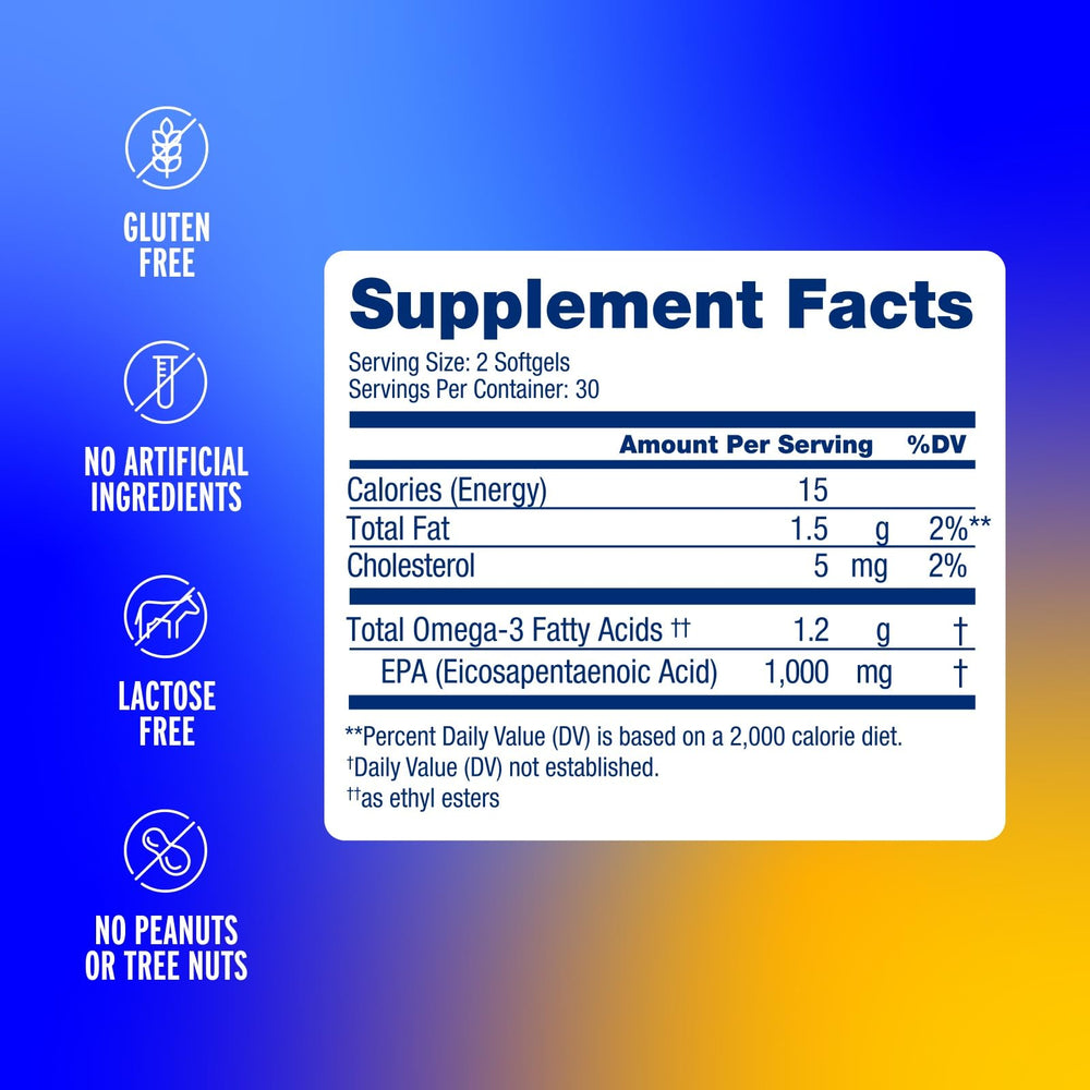 Burpless mini softgels close-up showing 1000mg EPA