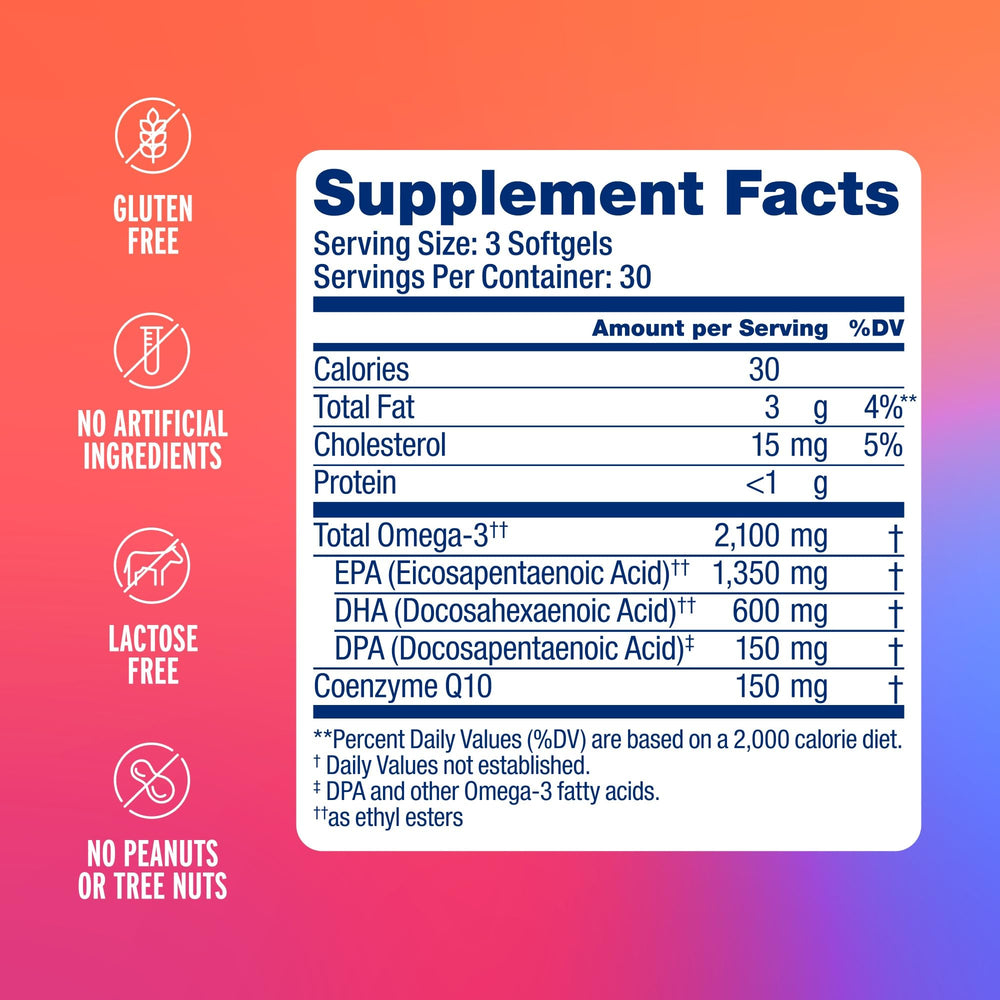 Orange-flavored Omega-3 2100 softgels close-up