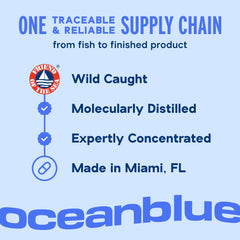 Oceanblue Omega-3 2100 burpless formula supports gentler digestion